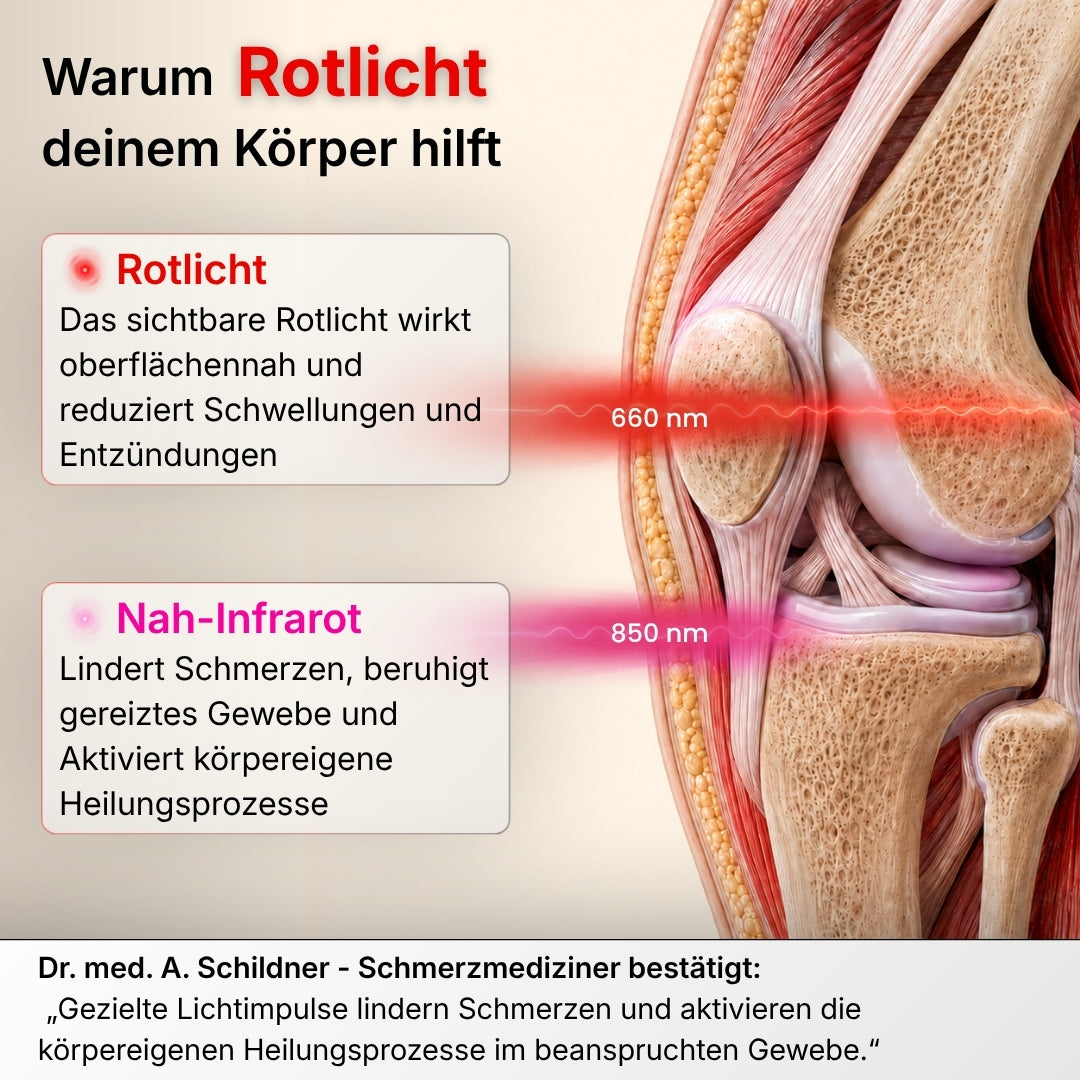 Lenuma® Rotlicht-Bandage gegen Knieschmerzen